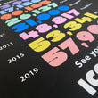 Load image into Gallery viewer, Filling Up Stadiums Since 1991 - Matte Poster