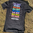 Load image into Gallery viewer, Filling Up Stadiums Since 1991 Tee