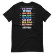 Load image into Gallery viewer, Filling Up Stadiums Since 1991 Tee